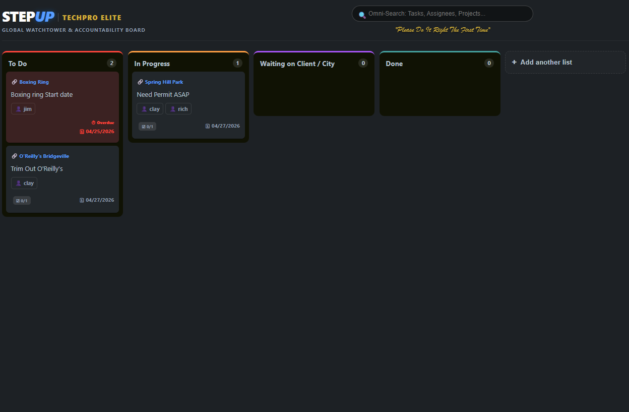 STEPUP Kanban Board